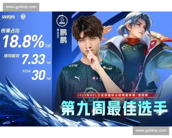 AG 横扫第九周最佳阵容!轩染斩获 MVP 成最大亮点 AG 横扫第九周最佳阵容!轩染斩获 MVP 成最大亮点